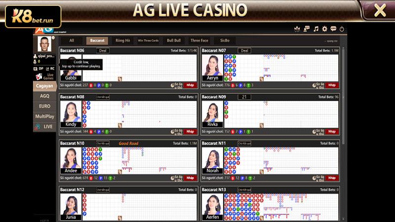 Hướng dẫn đăng ký tài khoản tại Sảnh Casino AGIN